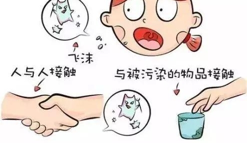 湖北发现诺如病毒病例!如果出现这些症状要注意