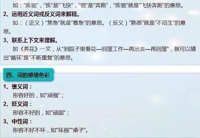 �����Ǳ������裬��6������Ũ��Ϊһ��ֽ�����ӿ�һ��ֹ�ѧ6��!
