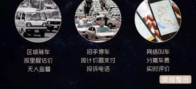�������� | �¿��������ˣ��߸�ʽ���������Ǵ�ҵ����û���