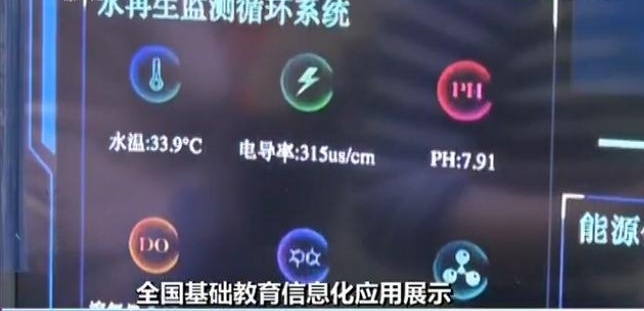 ȫ������������Ϣ��Ӧ��չʾ ��Ϣ����Ӧ�ý�ѧ�ı��Ͽη�ʽ