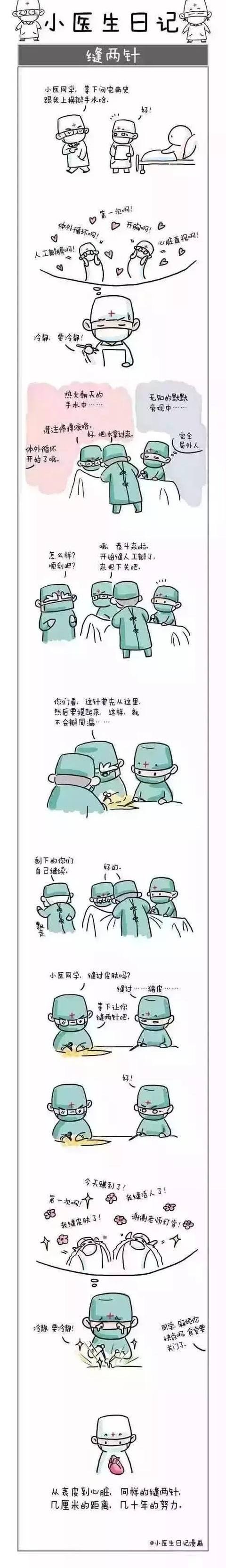ҽ���������ٽ���ҵ�����㿴���Լ�Ӱ����ô��