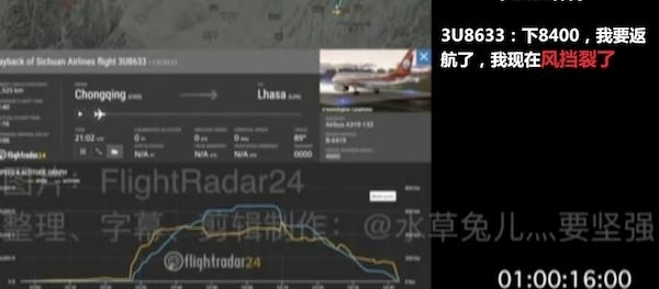 3U8633�絲�������� �����·�ʱ½�նԻ��ع�
