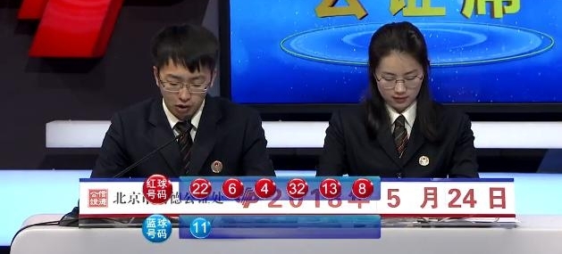 双色球第160期8+2复式推荐:看好红一区再次热开,蓝球关注小码04