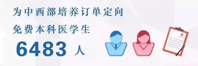 ������ũ�����ҽѧ������һ��