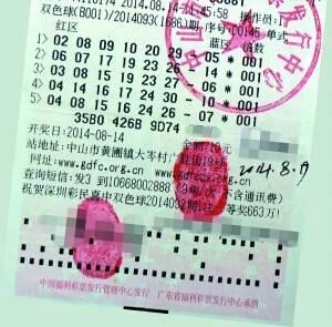 ����Щ���˳����󽱵��ˣ����������Ŀ�궼ʵ������