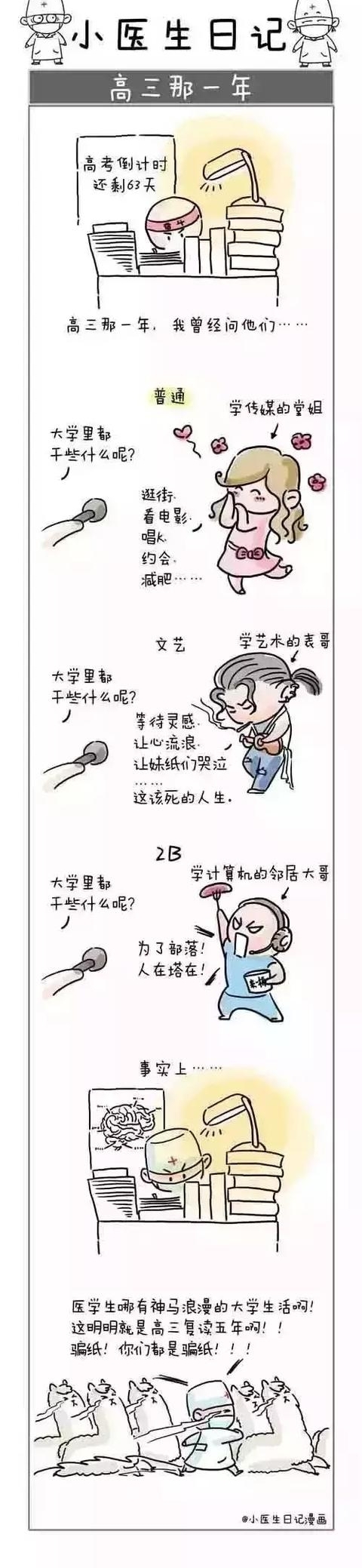 ҽ���������ٽ���ҵ�����㿴���Լ�Ӱ����ô��