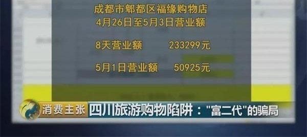 �Ĵ����ι������壺�����������ٴ������