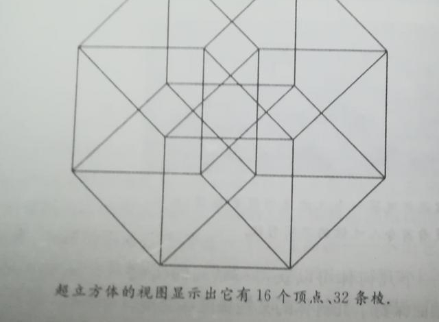 ���ε��赸�������ʿ�ѧ��Ӱ��һ�Ƚ�