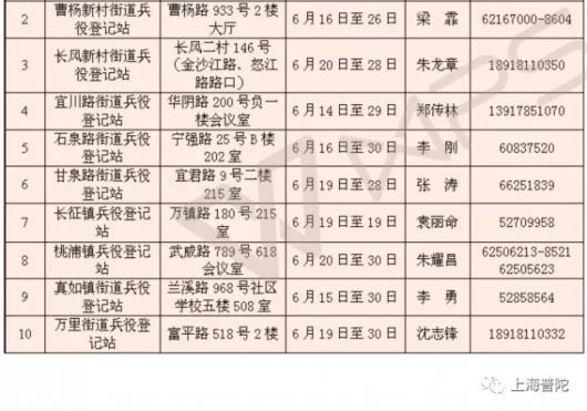 ���Ǿ�Ȼ＂����＂�����Ӱ桶ʿ��ͻ���� ��Ҳ����