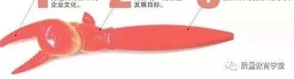 �����ϰ��мǣ����蹤������ڵġ��зЧӦ����