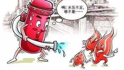 �߲㽨��������ȫ�����Ų鷽��