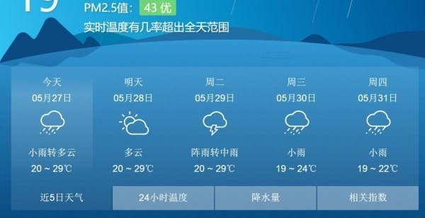 26����27�ձ�����Ϯ �����л�������Ӧ�� ʡ���쵼�߶�����