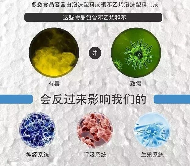 ��Щ�����ӵ������ϴ���������һ��ᱻ�����ȥ����