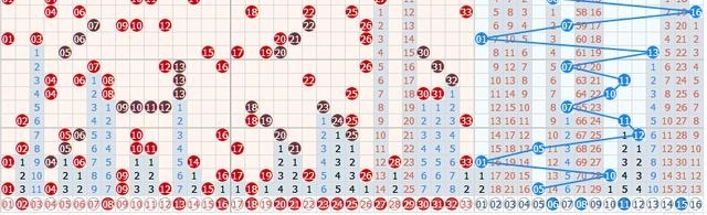 68��˫ɫ����ͬѧ����˳�˷���˭�д�˭����ƣ�