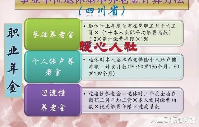 2018年退休为什么工资和级别要按2014年算?