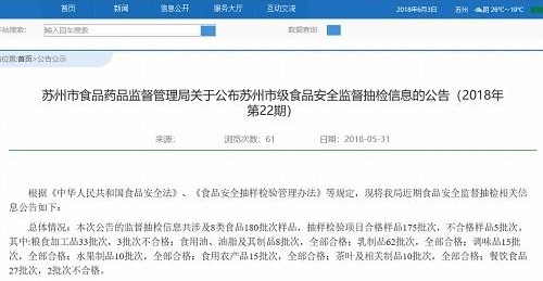苏州市食药监局抽检8类食品180批次样品 不合格5批次