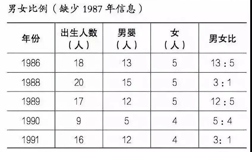 愁“娶”的农村男青年: 彩礼暴涨加剧底层沦陷?|文化纵横