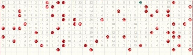 ����͸69�ں��������м�����11-23������3�룬����ɱ10