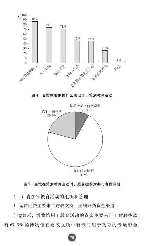 新书 | 《中国博物馆青少年教育工作指南》