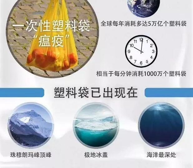 ��Щ�����ӵ������ϴ���������һ��ᱻ�����ȥ����