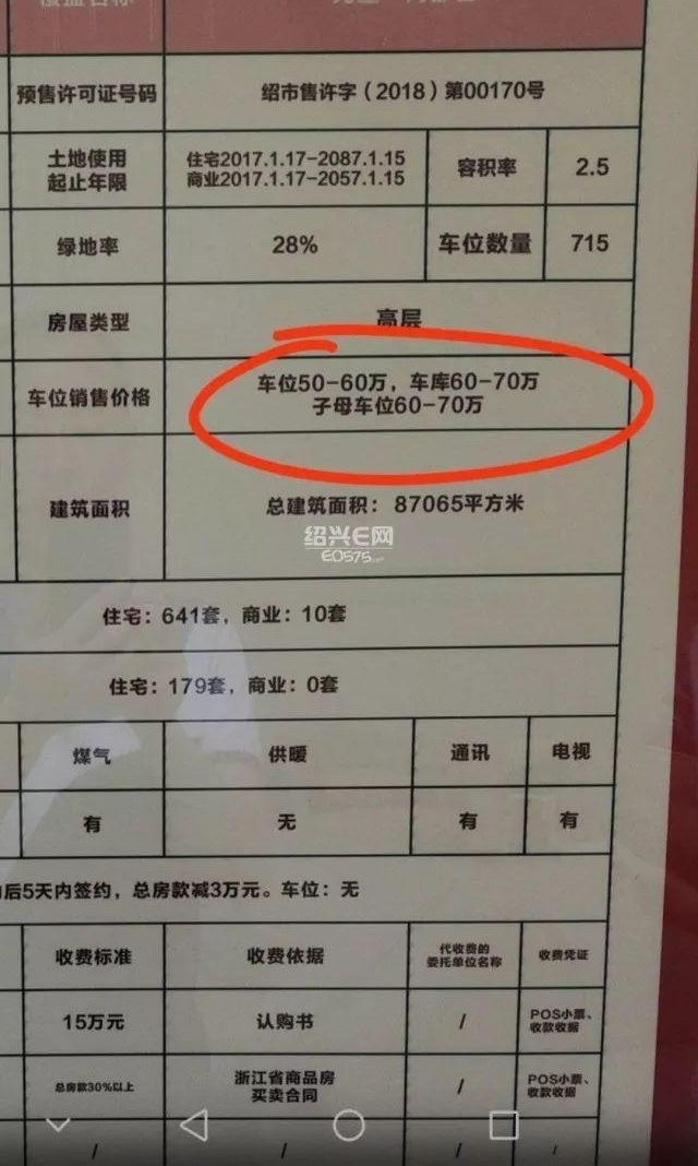 ���˾���70����۳�λ�����ѣ�·�Ͽ���ͣ300�꣡