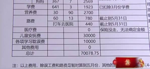 儿子被抱了一下,母亲向幼儿园索赔8万