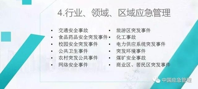中国应急管理知识体系,你需要知道这些!
