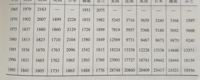 带薪休假都没有落实,四天工作制能落实吗?