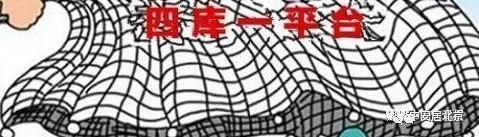 ͨ����4��ҵ����һ������Ū�����ٱ��飬����Щ������Ҫע�⣿