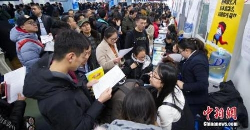 毕业季调查:你毕业多少年,攒了多少钱?