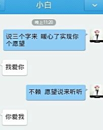   С