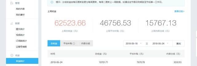 ���ÿռ�ʱ�䣬��ְ��Сʱ׬200+����ֱ����˭��������