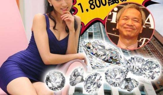 26��۽��66�긻�̣�����������ͬ�У����ѣ�˭�Ǹ������ţ�