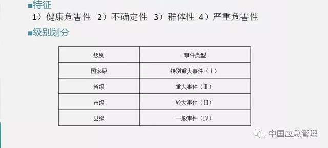 中国应急管理知识体系,你需要知道这些!