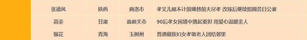 ���������췢�����¡��й����˰�