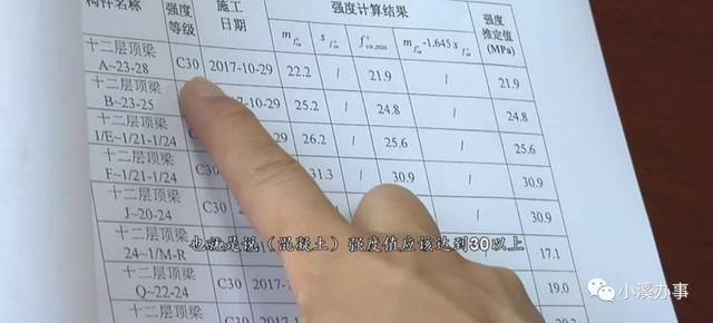 章丘一在建小区钢筋裸露 混凝土一碰就掉!这样的房子谁敢住?