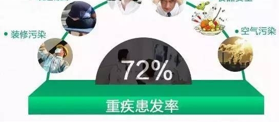 2018�������ĵļ��仰�͸�����
