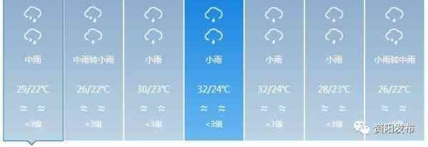 ����С������������ȶ��꣬��ע������