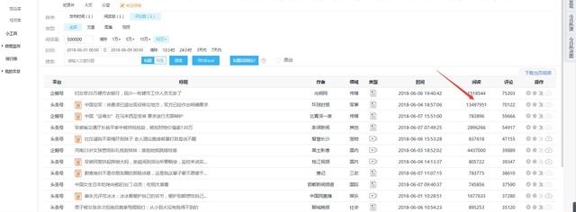 ������ôд��ý�����£������Ĵ�����ʽ��Ҫ������
