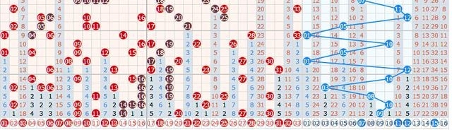 075����ͬѧ��ѡ���ţ�˫ɫ��󽱵����죡