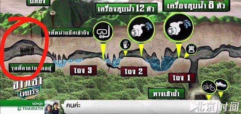 ���ʡ�̩������������¼� ר��:�������˽�����������ѵ��