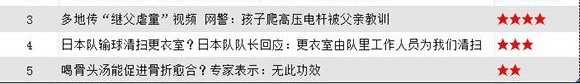 求真周刊:尼姑结婚众姐妹庆贺?母亲把孩子罩凳下打牌?