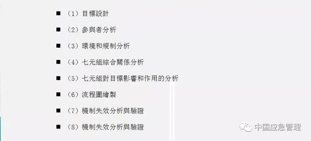 中国应急管理知识体系,你需要知道这些!