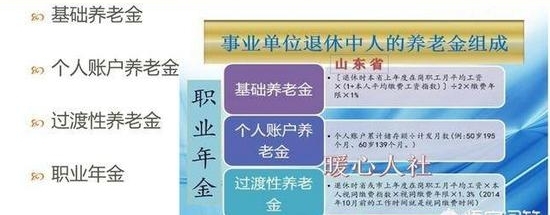 ̩�����л�����ҵ��λ����ְҵ���