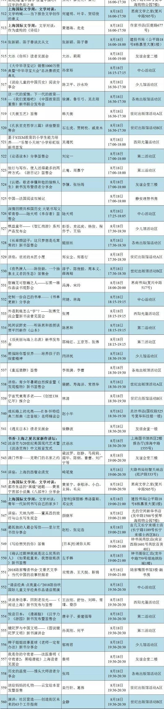 2018���Ϻ���չ�Ķ���ܱ���¯ �Ͻ�Mark~