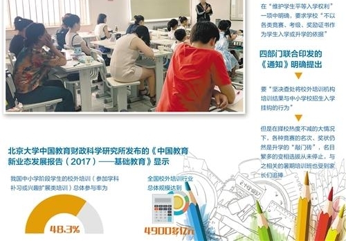 ���ڰ�15�첹ϰ������1��Ԫ��Υ����ѵΪ�β���ͣ��