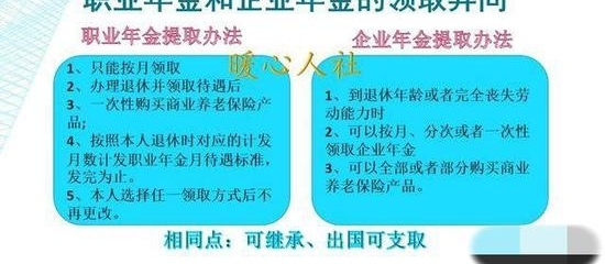 ̩�����л�����ҵ��λ����ְҵ���