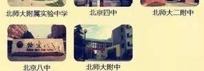 生活在北京三环里五环外的区别!!扎心了!!