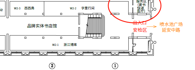 ţ�ġ����衢�Ϸ������ 2018�Ϻ���չ��ͷ����Щ��