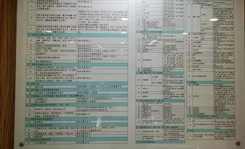 上海宝山在线访谈 关于锛偣?わ紓你需要了解的